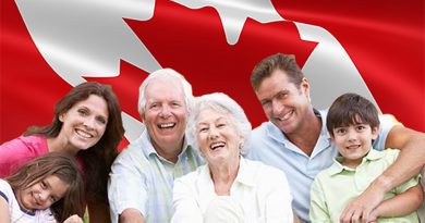 Family Class: Determining Membership in the Spouse or Common-law Partner in Canada Class