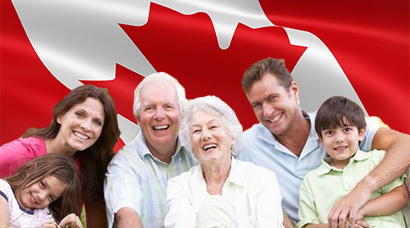 Family Class: Determining Membership in the Spouse or Common-law Partner in Canada Class