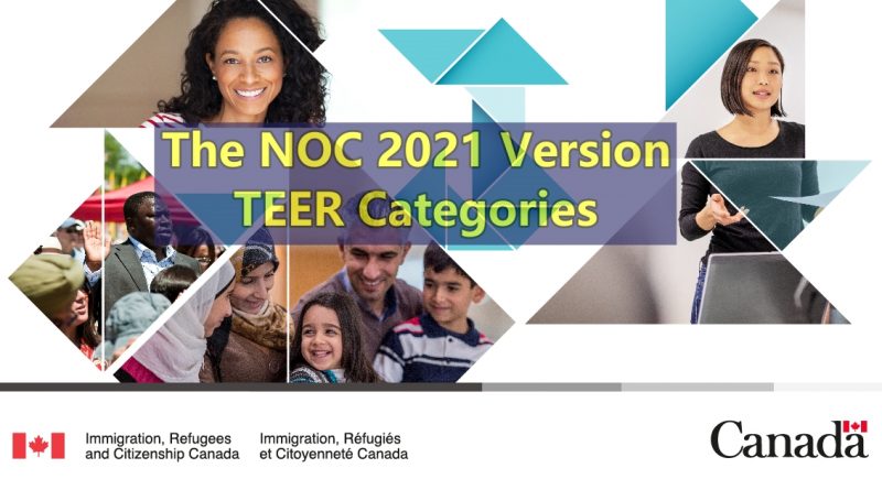 Using The NOC 2021 Version TEER Categories (Training, Experience, Education and Responsibilities)