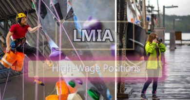 LMIA Application Requirements for High-wage Positions