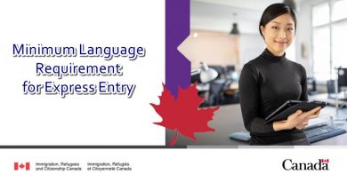 Minimum Language Requirement for Express Entry Categories: CEC, FSW, FST