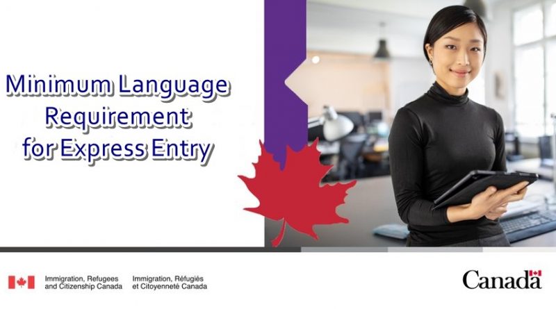 Minimum Language Requirement for Express Entry Categories: CEC, FSW, FST
