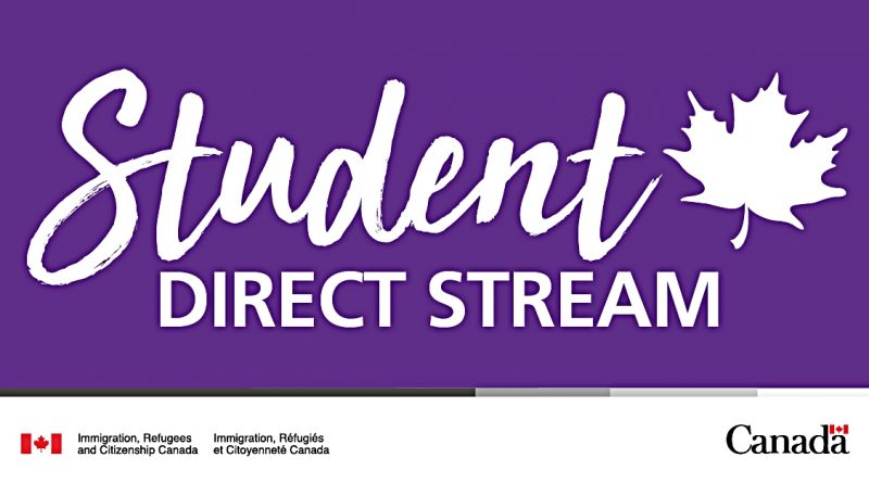 Explanation: the Study Permit (Student Direct Stream, SDS) Requirements