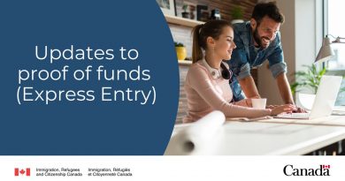 New Policy: Proof of Funds – Skilled Immigrants (Express Entry, Updated This Week)