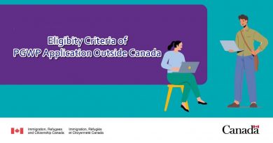 PGWP Guide: Apply from Outside Canada - Eligibility Criteria