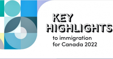 KEY HIGHLIGHTS to Immigration for Canada 2022