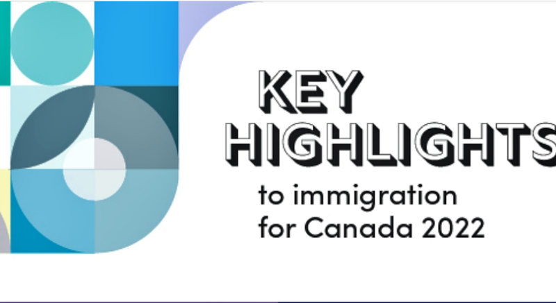 KEY HIGHLIGHTS to Immigration for Canada 2022