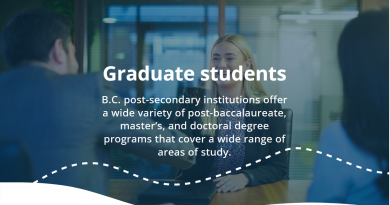 Study in BC EQA-Designated Institutions