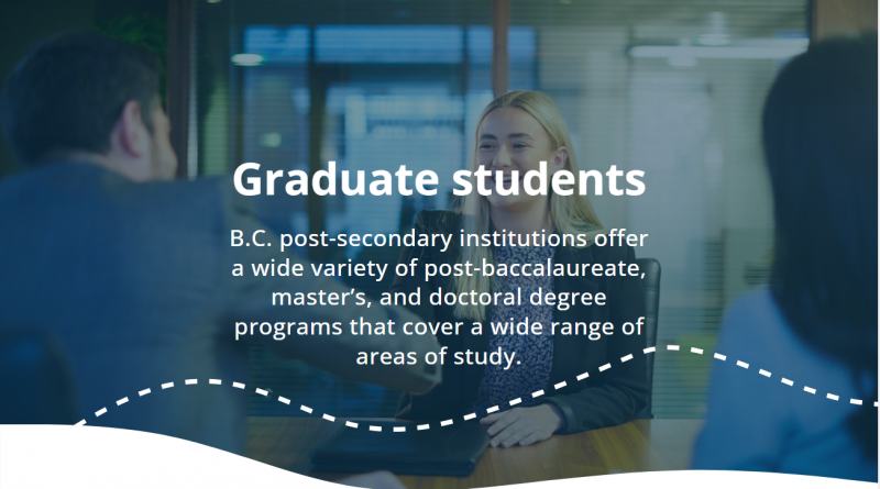 Study in BC EQA-Designated Institutions